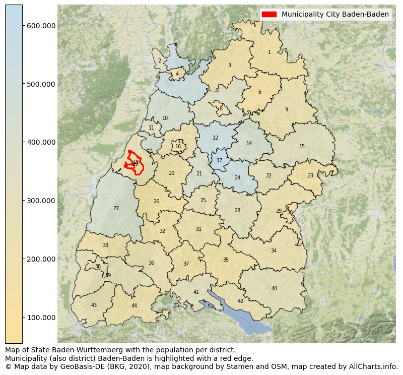 Map of State Baden-Württemberg with the population per district.Municipality (also district) Baden-Baden is highlighted with a red edge.. This page shows a lot of information about residents (such as the distribution by age groups, family composition, gender, native or German with an immigration background, ...), homes (numbers, types, price development, use, type of property, ...) and more (car ownership, energy consumption, ...) based on open data from the German Federal Agency for Cartography, the Federal Statistical Office (DESTATIS), the Regional Statistical Offices and various other sources!