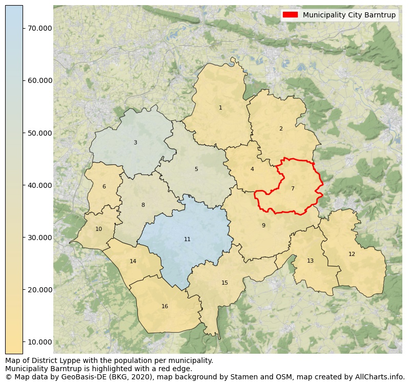 Map of District Lyppe with the population per municipality.Municipality Barntrup is highlighted with a red edge.. This page shows a lot of information about residents (such as the distribution by age groups, family composition, gender, native or German with an immigration background, ...), homes (numbers, types, price development, use, type of property, ...) and more (car ownership, energy consumption, ...) based on open data from the German Federal Agency for Cartography, the Federal Statistical Office (DESTATIS), the Regional Statistical Offices and various other sources!