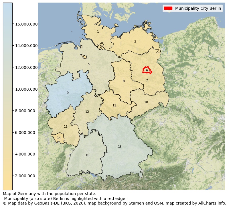 Map of Germany with the population per state.  Municipality (also state) Berlin is highlighted with a red edge.. This page shows a lot of information about residents (such as the distribution by age groups, family composition, gender, native or German with an immigration background, ...), homes (numbers, types, price development, use, type of property, ...) and more (car ownership, energy consumption, ...) based on open data from the German Federal Agency for Cartography, the Federal Statistical Office (DESTATIS), the Regional Statistical Offices and various other sources!