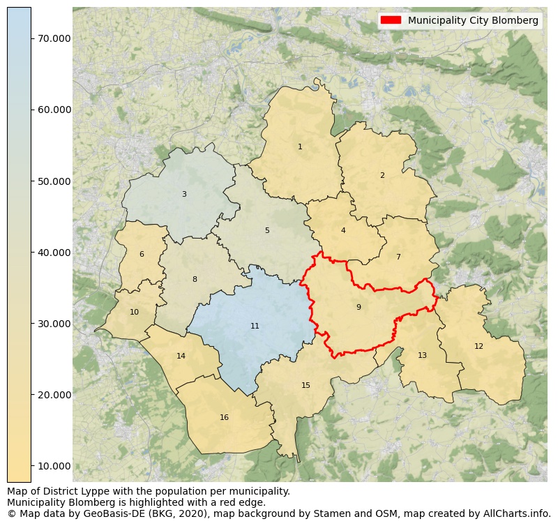 Map of District Lyppe with the population per municipality.Municipality Blomberg is highlighted with a red edge.. This page shows a lot of information about residents (such as the distribution by age groups, family composition, gender, native or German with an immigration background, ...), homes (numbers, types, price development, use, type of property, ...) and more (car ownership, energy consumption, ...) based on open data from the German Federal Agency for Cartography, the Federal Statistical Office (DESTATIS), the Regional Statistical Offices and various other sources!