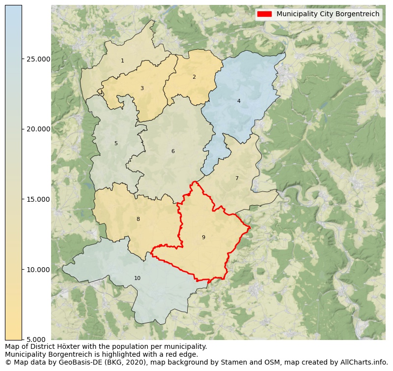 Map of District Höxter with the population per municipality.Municipality Borgentreich is highlighted with a red edge.. This page shows a lot of information about residents (such as the distribution by age groups, family composition, gender, native or German with an immigration background, ...), homes (numbers, types, price development, use, type of property, ...) and more (car ownership, energy consumption, ...) based on open data from the German Federal Agency for Cartography, the Federal Statistical Office (DESTATIS), the Regional Statistical Offices and various other sources!