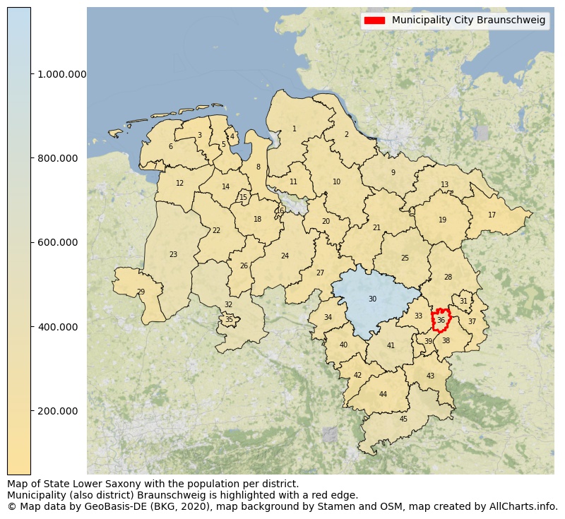 Map of State Lower Saxony with the population per district.Municipality (also district) Braunschweig is highlighted with a red edge.. This page shows a lot of information about residents (such as the distribution by age groups, family composition, gender, native or German with an immigration background, ...), homes (numbers, types, price development, use, type of property, ...) and more (car ownership, energy consumption, ...) based on open data from the German Federal Agency for Cartography, the Federal Statistical Office (DESTATIS), the Regional Statistical Offices and various other sources!