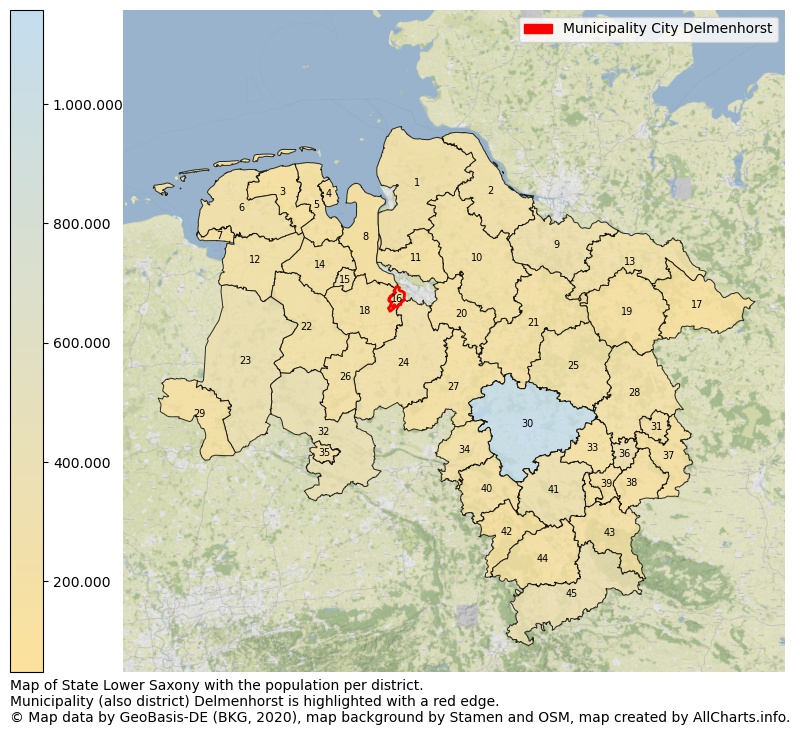 Map of State Lower Saxony with the population per district.Municipality (also district) Delmenhorst is highlighted with a red edge.. This page shows a lot of information about residents (such as the distribution by age groups, family composition, gender, native or German with an immigration background, ...), homes (numbers, types, price development, use, type of property, ...) and more (car ownership, energy consumption, ...) based on open data from the German Federal Agency for Cartography, the Federal Statistical Office (DESTATIS), the Regional Statistical Offices and various other sources!