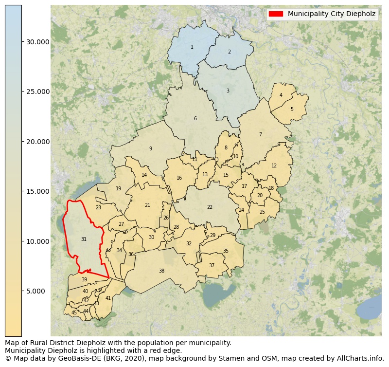 Map of Rural district Diepholz with the population per municipality.Municipality Diepholz is highlighted with a red edge.. This page shows a lot of information about residents (such as the distribution by age groups, family composition, gender, native or German with an immigration background, ...), homes (numbers, types, price development, use, type of property, ...) and more (car ownership, energy consumption, ...) based on open data from the German Federal Agency for Cartography, the Federal Statistical Office (DESTATIS), the Regional Statistical Offices and various other sources!