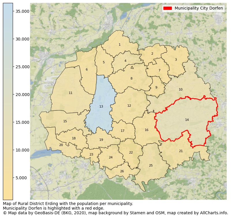 Map of Rural district Erding with the population per municipality.Municipality Dorfen is highlighted with a red edge.. This page shows a lot of information about residents (such as the distribution by age groups, family composition, gender, native or German with an immigration background, ...), homes (numbers, types, price development, use, type of property, ...) and more (car ownership, energy consumption, ...) based on open data from the German Federal Agency for Cartography, the Federal Statistical Office (DESTATIS), the Regional Statistical Offices and various other sources!