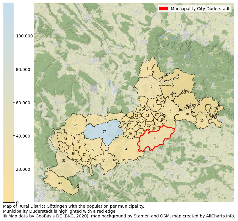 Map of Rural district Göttingen with the population per municipality.Municipality Duderstadt is highlighted with a red edge.. This page shows a lot of information about residents (such as the distribution by age groups, family composition, gender, native or German with an immigration background, ...), homes (numbers, types, price development, use, type of property, ...) and more (car ownership, energy consumption, ...) based on open data from the German Federal Agency for Cartography, the Federal Statistical Office (DESTATIS), the Regional Statistical Offices and various other sources!