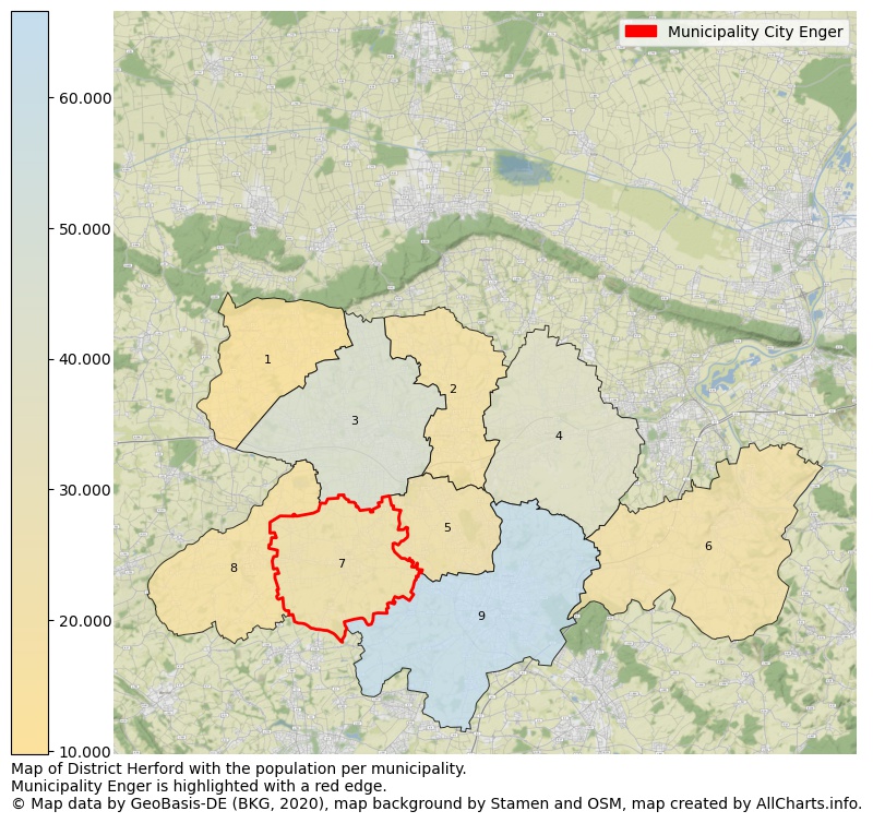 Map of District Herford with the population per municipality.Municipality Enger is highlighted with a red edge.. This page shows a lot of information about residents (such as the distribution by age groups, family composition, gender, native or German with an immigration background, ...), homes (numbers, types, price development, use, type of property, ...) and more (car ownership, energy consumption, ...) based on open data from the German Federal Agency for Cartography, the Federal Statistical Office (DESTATIS), the Regional Statistical Offices and various other sources!