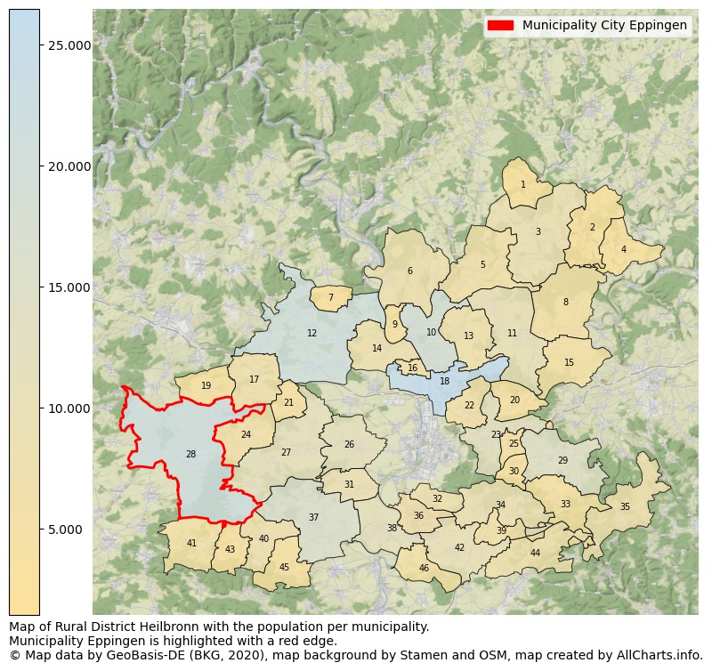 Map of Rural district Heilbronn with the population per municipality.Municipality Eppingen is highlighted with a red edge.. This page shows a lot of information about residents (such as the distribution by age groups, family composition, gender, native or German with an immigration background, ...), homes (numbers, types, price development, use, type of property, ...) and more (car ownership, energy consumption, ...) based on open data from the German Federal Agency for Cartography, the Federal Statistical Office (DESTATIS), the Regional Statistical Offices and various other sources!