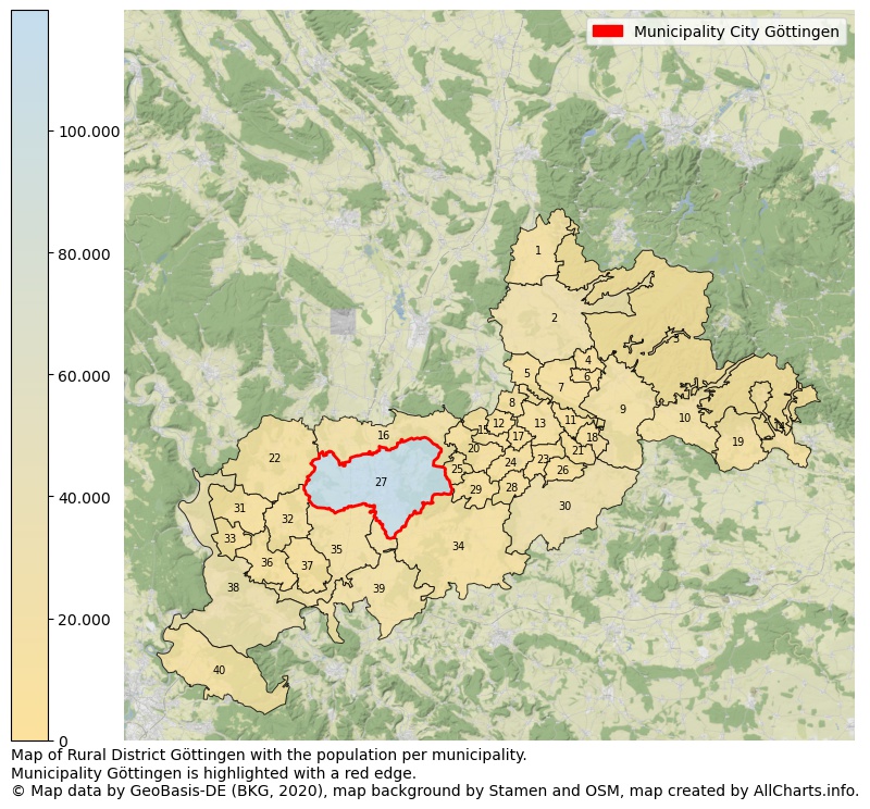 Map of Rural district Göttingen with the population per municipality.Municipality Göttingen is highlighted with a red edge.. This page shows a lot of information about residents (such as the distribution by age groups, family composition, gender, native or German with an immigration background, ...), homes (numbers, types, price development, use, type of property, ...) and more (car ownership, energy consumption, ...) based on open data from the German Federal Agency for Cartography, the Federal Statistical Office (DESTATIS), the Regional Statistical Offices and various other sources!