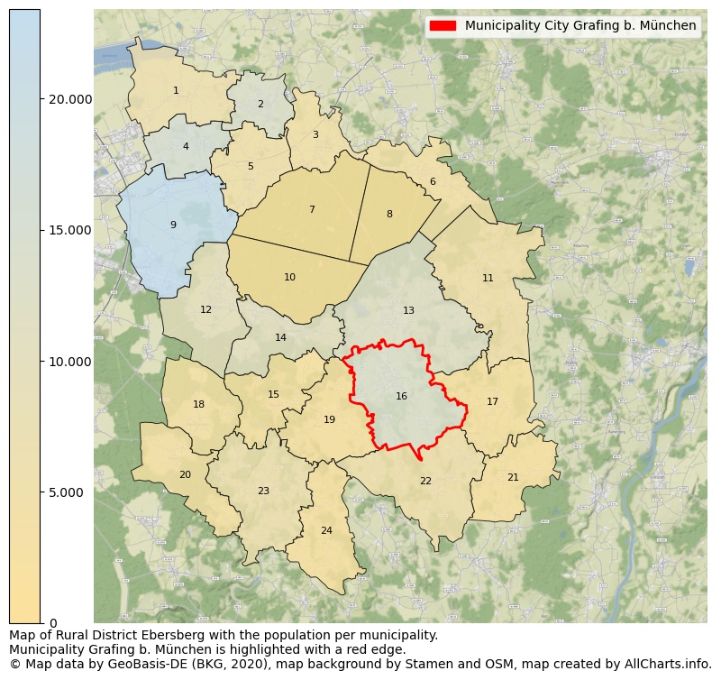 Map of Rural district Ebersberg with the population per municipality.Municipality Grafing b. München is highlighted with a red edge.. This page shows a lot of information about residents (such as the distribution by age groups, family composition, gender, native or German with an immigration background, ...), homes (numbers, types, price development, use, type of property, ...) and more (car ownership, energy consumption, ...) based on open data from the German Federal Agency for Cartography, the Federal Statistical Office (DESTATIS), the Regional Statistical Offices and various other sources!