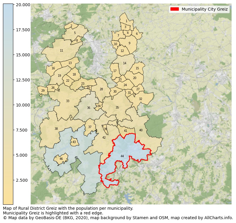Map of Rural district Greiz with the population per municipality.Municipality Greiz is highlighted with a red edge.. This page shows a lot of information about residents (such as the distribution by age groups, family composition, gender, native or German with an immigration background, ...), homes (numbers, types, price development, use, type of property, ...) and more (car ownership, energy consumption, ...) based on open data from the German Federal Agency for Cartography, the Federal Statistical Office (DESTATIS), the Regional Statistical Offices and various other sources!