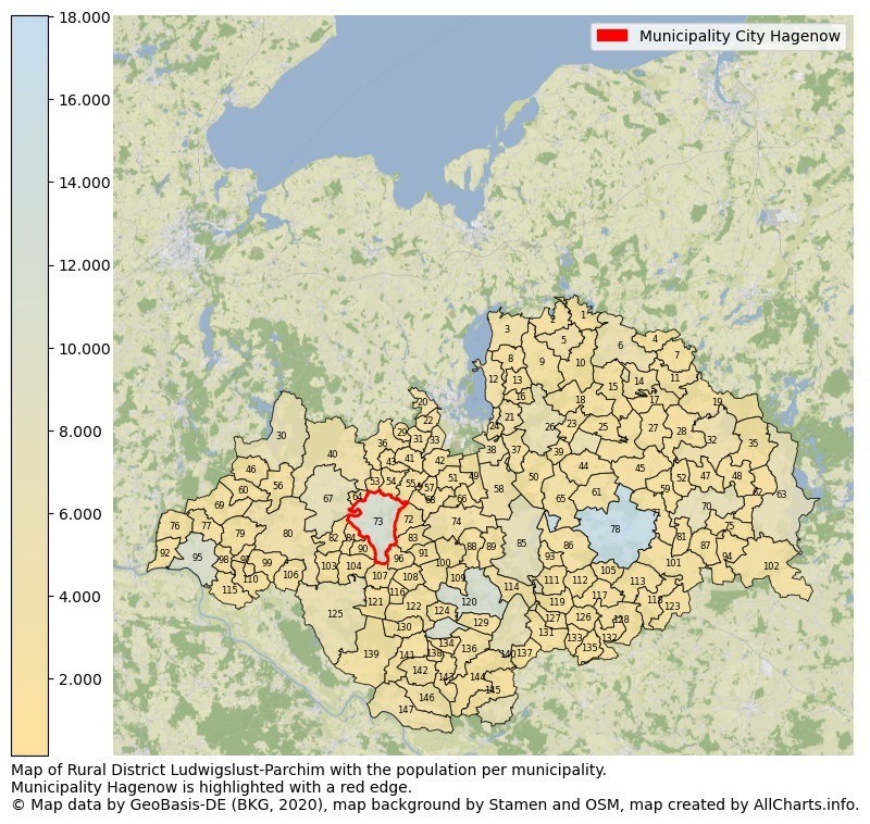Map of Rural district Ludwigslust-Parchim with the population per municipality.Municipality Hagenow is highlighted with a red edge.. This page shows a lot of information about residents (such as the distribution by age groups, family composition, gender, native or German with an immigration background, ...), homes (numbers, types, price development, use, type of property, ...) and more (car ownership, energy consumption, ...) based on open data from the German Federal Agency for Cartography, the Federal Statistical Office (DESTATIS), the Regional Statistical Offices and various other sources!
