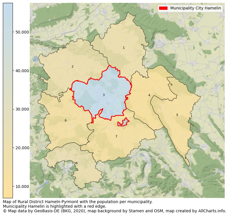 Map of Rural district Hameln-Pyrmont with the population per municipality.Municipality Hamelin is highlighted with a red edge.. This page shows a lot of information about residents (such as the distribution by age groups, family composition, gender, native or German with an immigration background, ...), homes (numbers, types, price development, use, type of property, ...) and more (car ownership, energy consumption, ...) based on open data from the German Federal Agency for Cartography, the Federal Statistical Office (DESTATIS), the Regional Statistical Offices and various other sources!