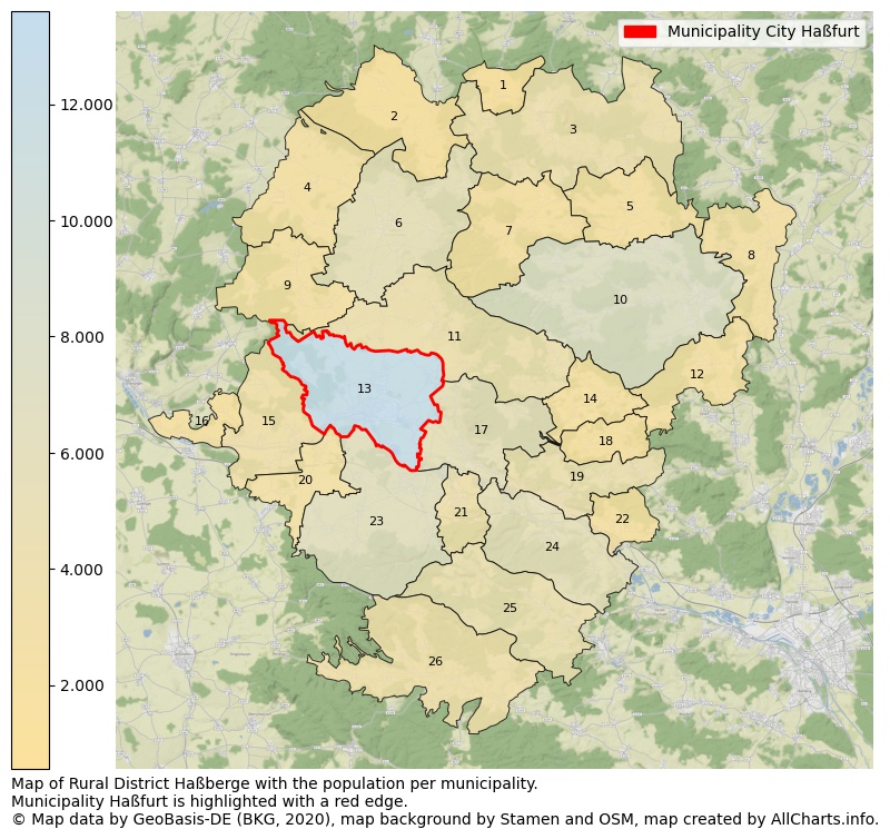Map of Rural district Haßberge with the population per municipality.Municipality Haßfurt is highlighted with a red edge.. This page shows a lot of information about residents (such as the distribution by age groups, family composition, gender, native or German with an immigration background, ...), homes (numbers, types, price development, use, type of property, ...) and more (car ownership, energy consumption, ...) based on open data from the German Federal Agency for Cartography, the Federal Statistical Office (DESTATIS), the Regional Statistical Offices and various other sources!