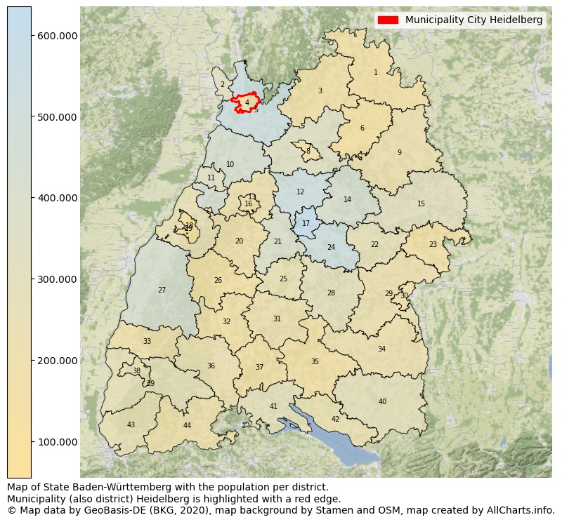 Map of State Baden-Württemberg with the population per district.Municipality (also district) Heidelberg is highlighted with a red edge.. This page shows a lot of information about residents (such as the distribution by age groups, family composition, gender, native or German with an immigration background, ...), homes (numbers, types, price development, use, type of property, ...) and more (car ownership, energy consumption, ...) based on open data from the German Federal Agency for Cartography, the Federal Statistical Office (DESTATIS), the Regional Statistical Offices and various other sources!
