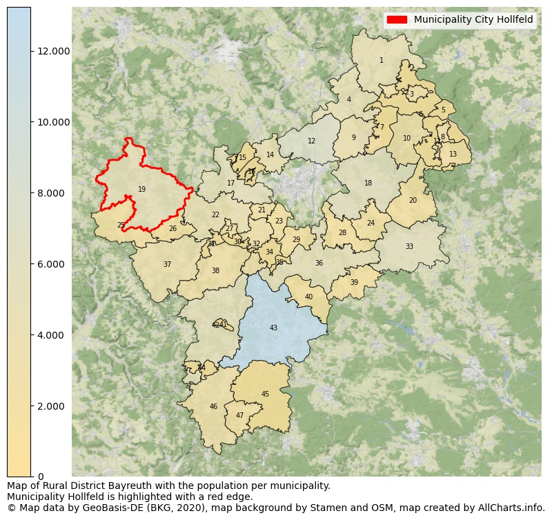 Map of Rural district Bayreuth with the population per municipality.Municipality Hollfeld is highlighted with a red edge.. This page shows a lot of information about residents (such as the distribution by age groups, family composition, gender, native or German with an immigration background, ...), homes (numbers, types, price development, use, type of property, ...) and more (car ownership, energy consumption, ...) based on open data from the German Federal Agency for Cartography, the Federal Statistical Office (DESTATIS), the Regional Statistical Offices and various other sources!