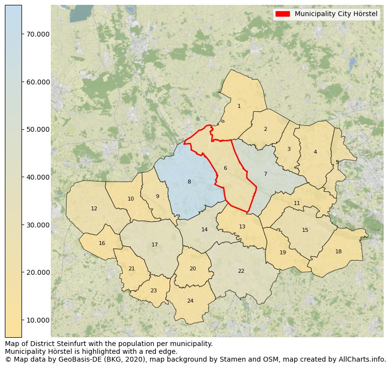 Map of District Steinfurt with the population per municipality.Municipality Hörstel is highlighted with a red edge.. This page shows a lot of information about residents (such as the distribution by age groups, family composition, gender, native or German with an immigration background, ...), homes (numbers, types, price development, use, type of property, ...) and more (car ownership, energy consumption, ...) based on open data from the German Federal Agency for Cartography, the Federal Statistical Office (DESTATIS), the Regional Statistical Offices and various other sources!