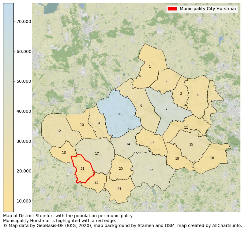 Map of District Steinfurt with the population per municipality.Municipality Horstmar is highlighted with a red edge.. This page shows a lot of information about residents (such as the distribution by age groups, family composition, gender, native or German with an immigration background, ...), homes (numbers, types, price development, use, type of property, ...) and more (car ownership, energy consumption, ...) based on open data from the German Federal Agency for Cartography, the Federal Statistical Office (DESTATIS), the Regional Statistical Offices and various other sources!