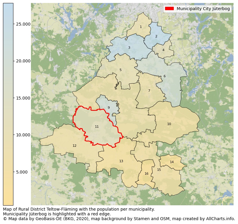Map of Rural district Teltow-Fläming with the population per municipality.Municipality Jüterbog is highlighted with a red edge.. This page shows a lot of information about residents (such as the distribution by age groups, family composition, gender, native or German with an immigration background, ...), homes (numbers, types, price development, use, type of property, ...) and more (car ownership, energy consumption, ...) based on open data from the German Federal Agency for Cartography, the Federal Statistical Office (DESTATIS), the Regional Statistical Offices and various other sources!