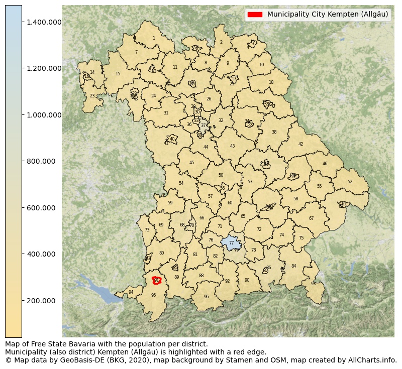 Map of Free state Bavaria with the population per district.Municipality (also district) Kempten (Allgäu) is highlighted with a red edge.. This page shows a lot of information about residents (such as the distribution by age groups, family composition, gender, native or German with an immigration background, ...), homes (numbers, types, price development, use, type of property, ...) and more (car ownership, energy consumption, ...) based on open data from the German Federal Agency for Cartography, the Federal Statistical Office (DESTATIS), the Regional Statistical Offices and various other sources!