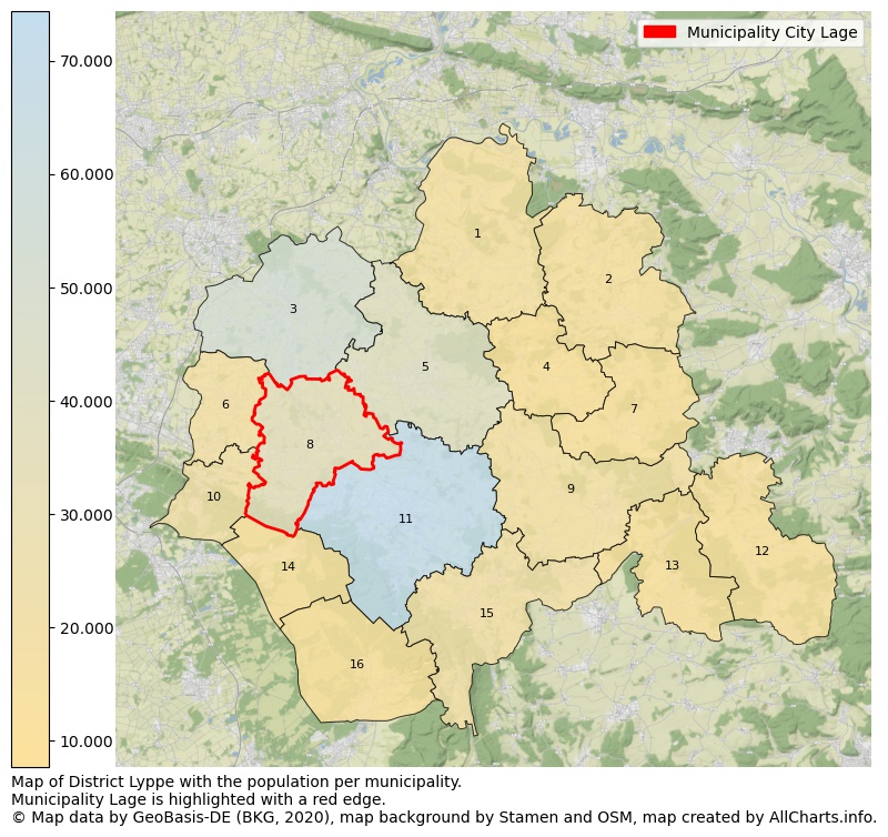 Map of District Lyppe with the population per municipality.Municipality Lage is highlighted with a red edge.. This page shows a lot of information about residents (such as the distribution by age groups, family composition, gender, native or German with an immigration background, ...), homes (numbers, types, price development, use, type of property, ...) and more (car ownership, energy consumption, ...) based on open data from the German Federal Agency for Cartography, the Federal Statistical Office (DESTATIS), the Regional Statistical Offices and various other sources!