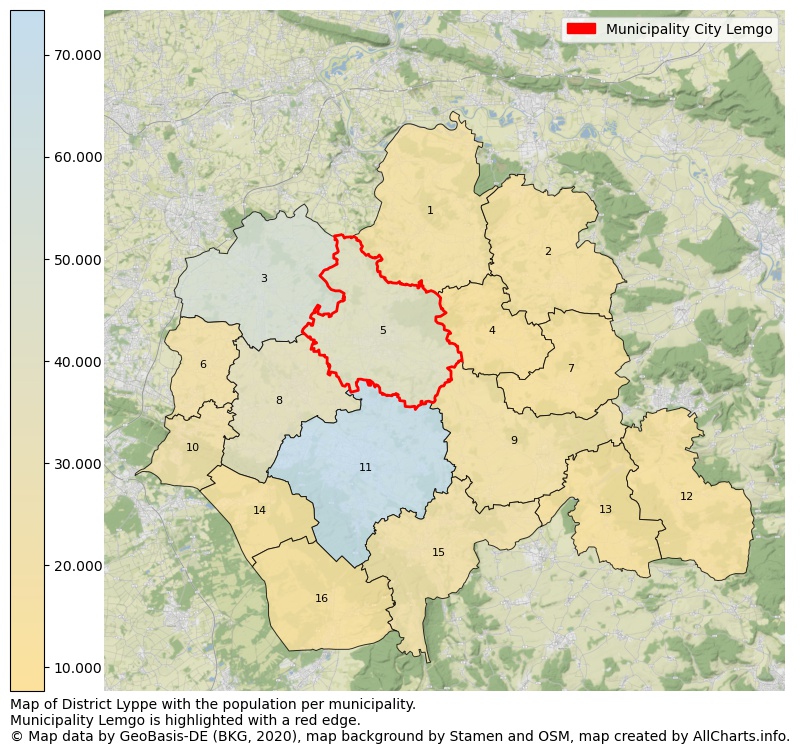 Map of District Lyppe with the population per municipality.Municipality Lemgo is highlighted with a red edge.. This page shows a lot of information about residents (such as the distribution by age groups, family composition, gender, native or German with an immigration background, ...), homes (numbers, types, price development, use, type of property, ...) and more (car ownership, energy consumption, ...) based on open data from the German Federal Agency for Cartography, the Federal Statistical Office (DESTATIS), the Regional Statistical Offices and various other sources!