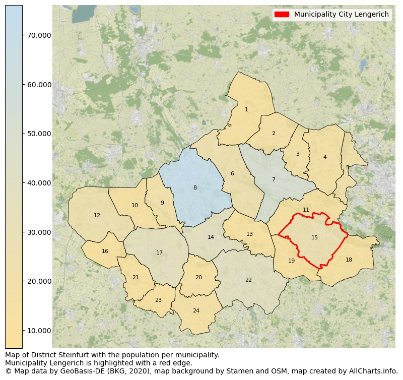 Map of District Steinfurt with the population per municipality.Municipality Lengerich is highlighted with a red edge.. This page shows a lot of information about residents (such as the distribution by age groups, family composition, gender, native or German with an immigration background, ...), homes (numbers, types, price development, use, type of property, ...) and more (car ownership, energy consumption, ...) based on open data from the German Federal Agency for Cartography, the Federal Statistical Office (DESTATIS), the Regional Statistical Offices and various other sources!