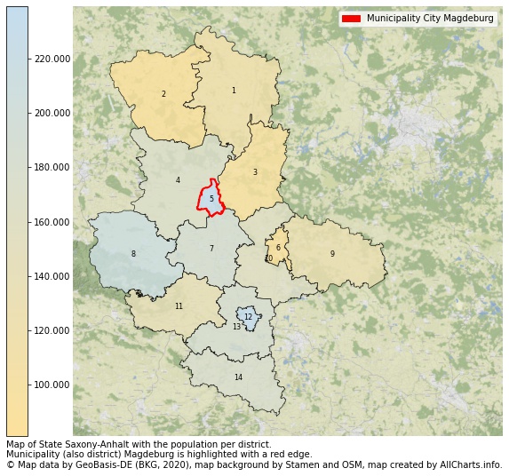 Map of State Saxony-Anhalt with the population per district.Municipality (also district) Magdeburg is highlighted with a red edge.. This page shows a lot of information about residents (such as the distribution by age groups, family composition, gender, native or German with an immigration background, ...), homes (numbers, types, price development, use, type of property, ...) and more (car ownership, energy consumption, ...) based on open data from the German Federal Agency for Cartography, the Federal Statistical Office (DESTATIS), the Regional Statistical Offices and various other sources!