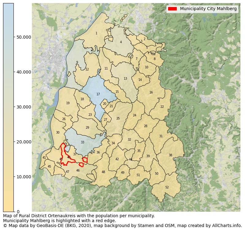 Map of Rural district Ortenaukreis with the population per municipality.Municipality Mahlberg is highlighted with a red edge.. This page shows a lot of information about residents (such as the distribution by age groups, family composition, gender, native or German with an immigration background, ...), homes (numbers, types, price development, use, type of property, ...) and more (car ownership, energy consumption, ...) based on open data from the German Federal Agency for Cartography, the Federal Statistical Office (DESTATIS), the Regional Statistical Offices and various other sources!