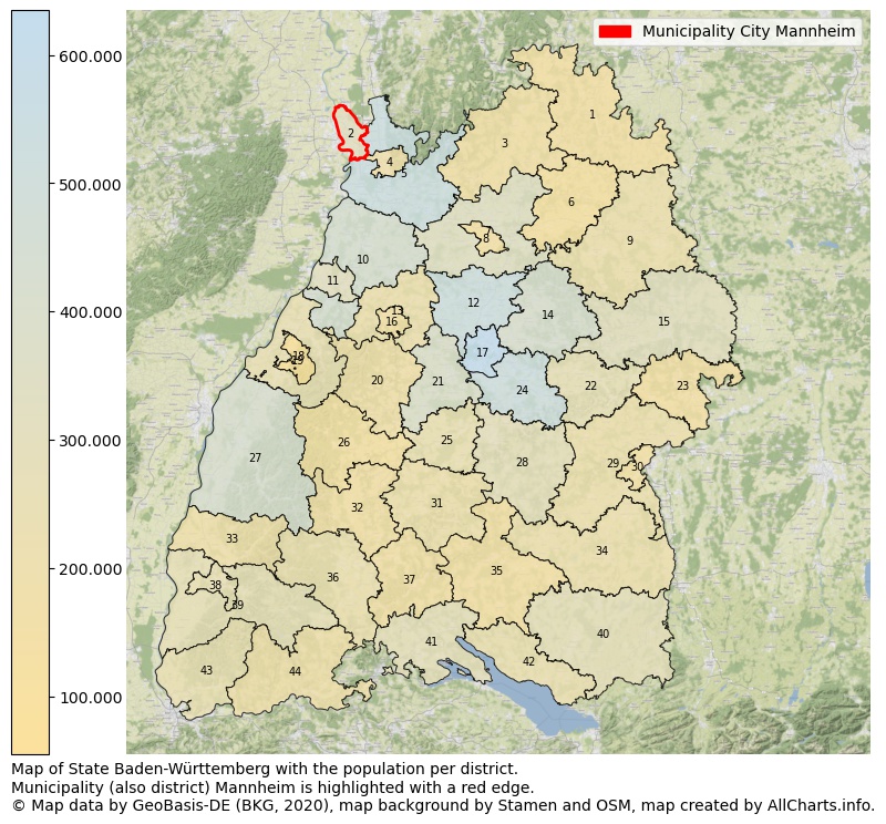 Map of State Baden-Württemberg with the population per district.Municipality (also district) Mannheim is highlighted with a red edge.. This page shows a lot of information about residents (such as the distribution by age groups, family composition, gender, native or German with an immigration background, ...), homes (numbers, types, price development, use, type of property, ...) and more (car ownership, energy consumption, ...) based on open data from the German Federal Agency for Cartography, the Federal Statistical Office (DESTATIS), the Regional Statistical Offices and various other sources!