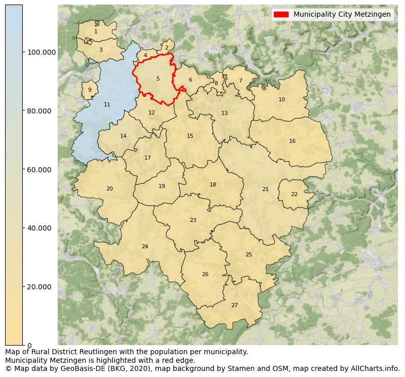 Map of Rural district Reutlingen with the population per municipality.Municipality Metzingen is highlighted with a red edge.. This page shows a lot of information about residents (such as the distribution by age groups, family composition, gender, native or German with an immigration background, ...), homes (numbers, types, price development, use, type of property, ...) and more (car ownership, energy consumption, ...) based on open data from the German Federal Agency for Cartography, the Federal Statistical Office (DESTATIS), the Regional Statistical Offices and various other sources!