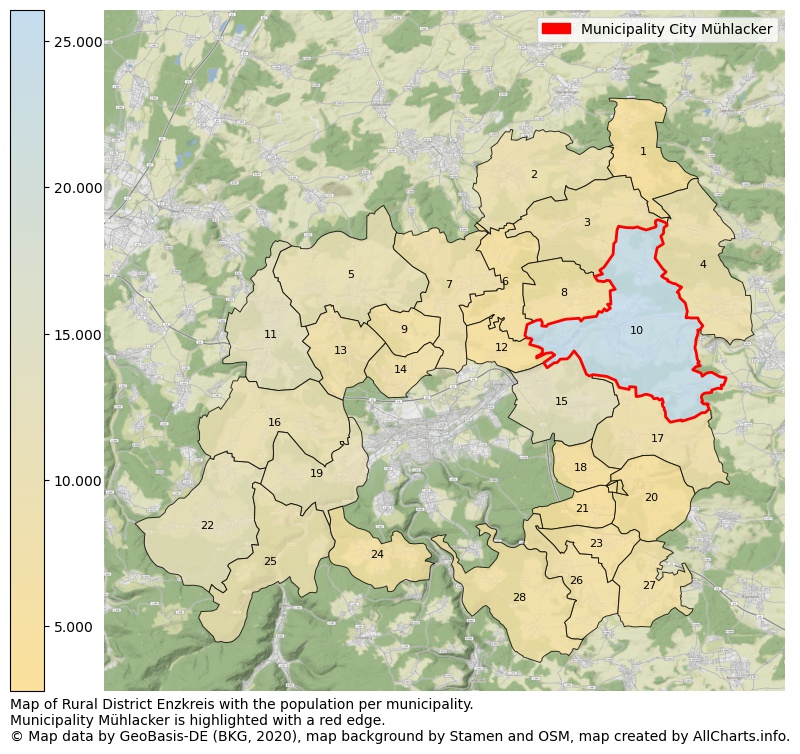 Map of Rural district Enzkreis with the population per municipality.Municipality Mühlacker is highlighted with a red edge.. This page shows a lot of information about residents (such as the distribution by age groups, family composition, gender, native or German with an immigration background, ...), homes (numbers, types, price development, use, type of property, ...) and more (car ownership, energy consumption, ...) based on open data from the German Federal Agency for Cartography, the Federal Statistical Office (DESTATIS), the Regional Statistical Offices and various other sources!