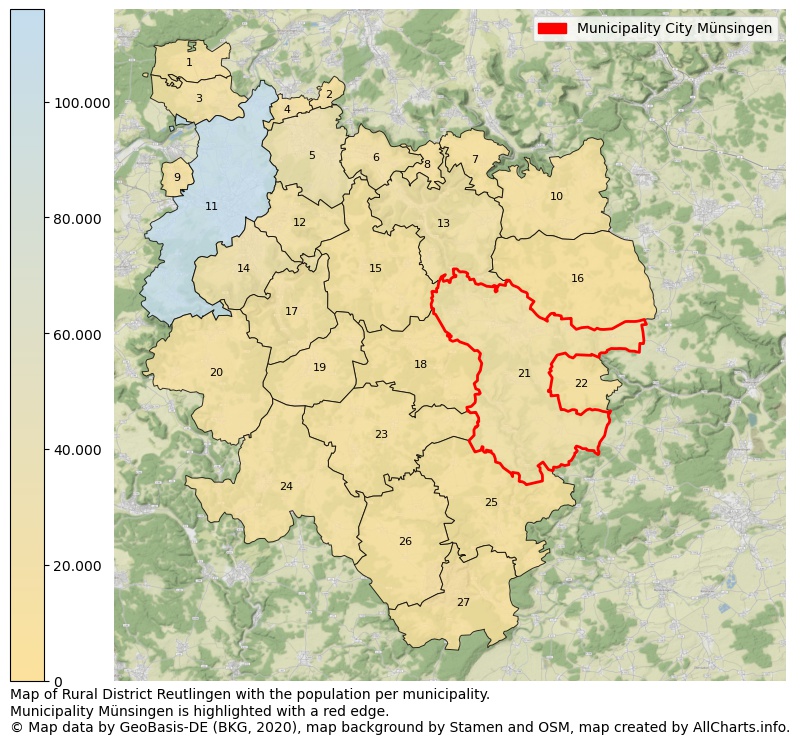 Map of Rural district Reutlingen with the population per municipality.Municipality Münsingen is highlighted with a red edge.. This page shows a lot of information about residents (such as the distribution by age groups, family composition, gender, native or German with an immigration background, ...), homes (numbers, types, price development, use, type of property, ...) and more (car ownership, energy consumption, ...) based on open data from the German Federal Agency for Cartography, the Federal Statistical Office (DESTATIS), the Regional Statistical Offices and various other sources!