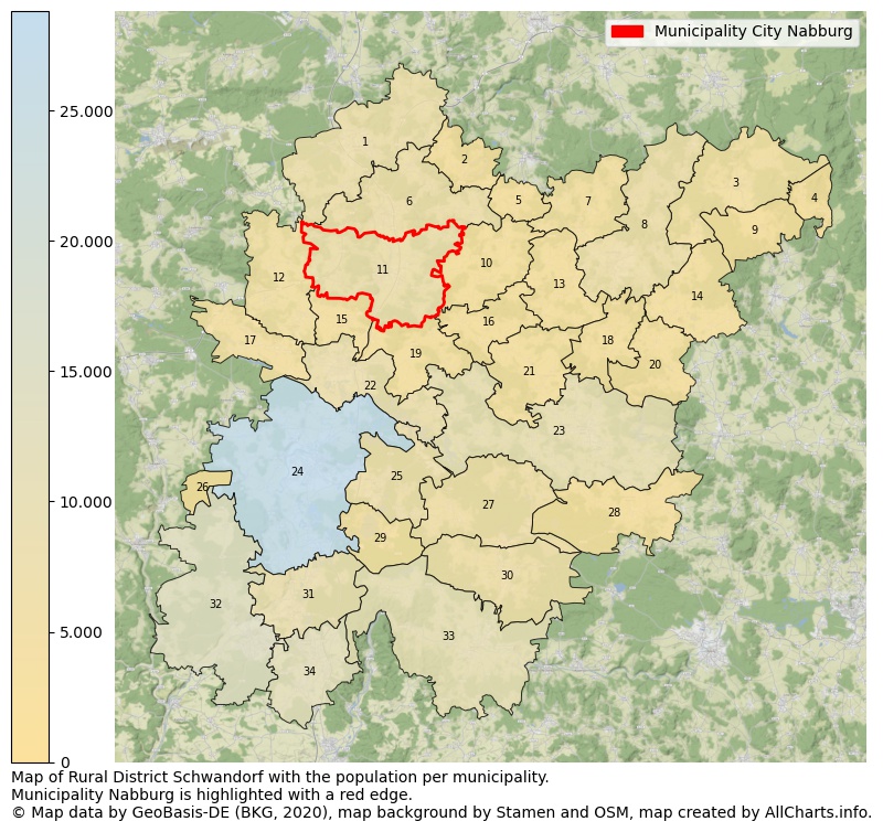 Map of Rural district Schwandorf with the population per municipality.Municipality Nabburg is highlighted with a red edge.. This page shows a lot of information about residents (such as the distribution by age groups, family composition, gender, native or German with an immigration background, ...), homes (numbers, types, price development, use, type of property, ...) and more (car ownership, energy consumption, ...) based on open data from the German Federal Agency for Cartography, the Federal Statistical Office (DESTATIS), the Regional Statistical Offices and various other sources!