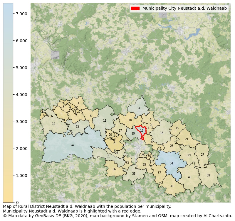 Map of Rural district Neustadt a.d. Waldnaab with the population per municipality.Municipality Neustadt a.d. Waldnaab is highlighted with a red edge.. This page shows a lot of information about residents (such as the distribution by age groups, family composition, gender, native or German with an immigration background, ...), homes (numbers, types, price development, use, type of property, ...) and more (car ownership, energy consumption, ...) based on open data from the German Federal Agency for Cartography, the Federal Statistical Office (DESTATIS), the Regional Statistical Offices and various other sources!