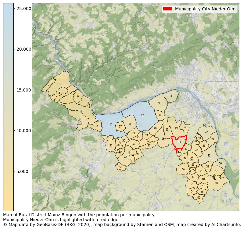 Map of Rural district Mainz-Bingen with the population per municipality.Municipality Nieder-Olm is highlighted with a red edge.. This page shows a lot of information about residents (such as the distribution by age groups, family composition, gender, native or German with an immigration background, ...), homes (numbers, types, price development, use, type of property, ...) and more (car ownership, energy consumption, ...) based on open data from the German Federal Agency for Cartography, the Federal Statistical Office (DESTATIS), the Regional Statistical Offices and various other sources!