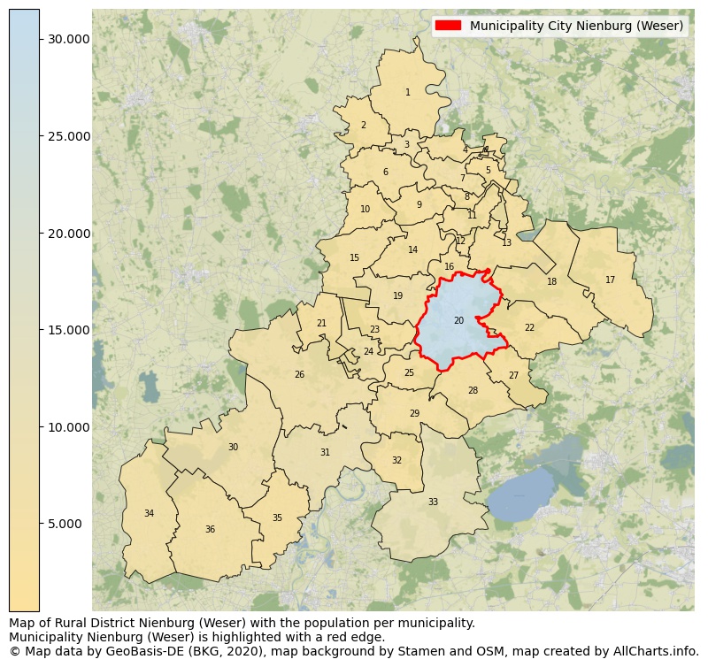 Map of Rural district Nienburg (Weser) with the population per municipality.Municipality Nienburg (Weser) is highlighted with a red edge.. This page shows a lot of information about residents (such as the distribution by age groups, family composition, gender, native or German with an immigration background, ...), homes (numbers, types, price development, use, type of property, ...) and more (car ownership, energy consumption, ...) based on open data from the German Federal Agency for Cartography, the Federal Statistical Office (DESTATIS), the Regional Statistical Offices and various other sources!