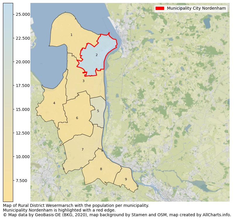 Map of Rural district Wesermarsch with the population per municipality.Municipality Nordenham is highlighted with a red edge.. This page shows a lot of information about residents (such as the distribution by age groups, family composition, gender, native or German with an immigration background, ...), homes (numbers, types, price development, use, type of property, ...) and more (car ownership, energy consumption, ...) based on open data from the German Federal Agency for Cartography, the Federal Statistical Office (DESTATIS), the Regional Statistical Offices and various other sources!