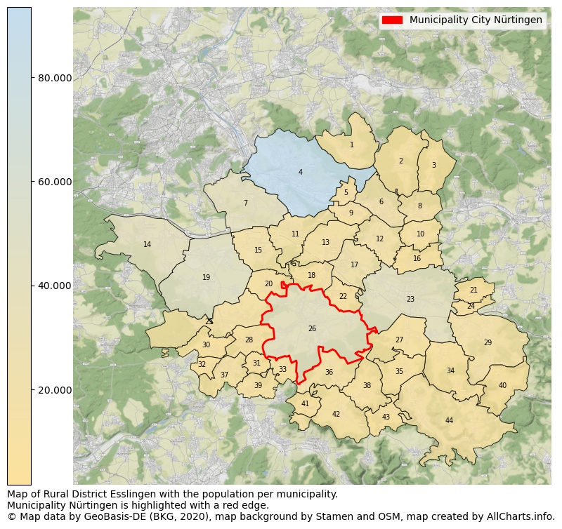 Map of Rural district Esslingen with the population per municipality.Municipality Nürtingen is highlighted with a red edge.. This page shows a lot of information about residents (such as the distribution by age groups, family composition, gender, native or German with an immigration background, ...), homes (numbers, types, price development, use, type of property, ...) and more (car ownership, energy consumption, ...) based on open data from the German Federal Agency for Cartography, the Federal Statistical Office (DESTATIS), the Regional Statistical Offices and various other sources!