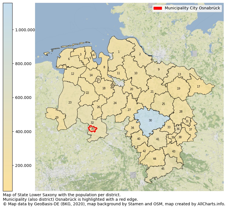 Map of State Lower Saxony with the population per district.Municipality (also district) Osnabrück is highlighted with a red edge.. This page shows a lot of information about residents (such as the distribution by age groups, family composition, gender, native or German with an immigration background, ...), homes (numbers, types, price development, use, type of property, ...) and more (car ownership, energy consumption, ...) based on open data from the German Federal Agency for Cartography, the Federal Statistical Office (DESTATIS), the Regional Statistical Offices and various other sources!