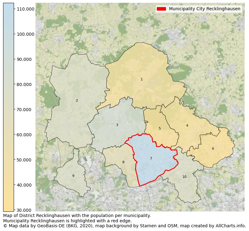 Map of District Recklinghausen with the population per municipality.Municipality Recklinghausen is highlighted with a red edge.. This page shows a lot of information about residents (such as the distribution by age groups, family composition, gender, native or German with an immigration background, ...), homes (numbers, types, price development, use, type of property, ...) and more (car ownership, energy consumption, ...) based on open data from the German Federal Agency for Cartography, the Federal Statistical Office (DESTATIS), the Regional Statistical Offices and various other sources!