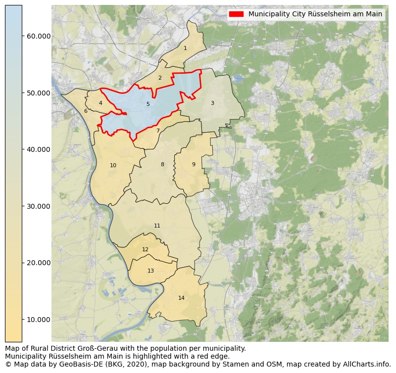 Map of Rural district Groß-Gerau with the population per municipality.Municipality Rüsselsheim am Main is highlighted with a red edge.. This page shows a lot of information about residents (such as the distribution by age groups, family composition, gender, native or German with an immigration background, ...), homes (numbers, types, price development, use, type of property, ...) and more (car ownership, energy consumption, ...) based on open data from the German Federal Agency for Cartography, the Federal Statistical Office (DESTATIS), the Regional Statistical Offices and various other sources!