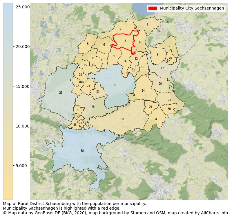 Map of Rural district Schaumburg with the population per municipality.Municipality Sachsenhagen is highlighted with a red edge.. This page shows a lot of information about residents (such as the distribution by age groups, family composition, gender, native or German with an immigration background, ...), homes (numbers, types, price development, use, type of property, ...) and more (car ownership, energy consumption, ...) based on open data from the German Federal Agency for Cartography, the Federal Statistical Office (DESTATIS), the Regional Statistical Offices and various other sources!