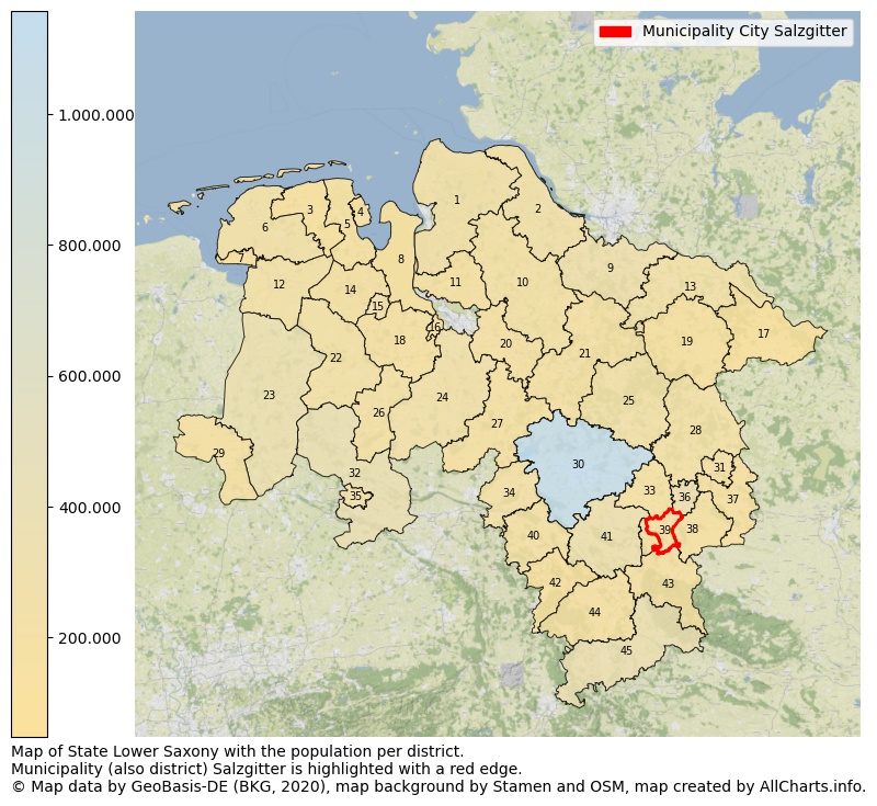 Map of State Lower Saxony with the population per district.Municipality (also district) Salzgitter is highlighted with a red edge.. This page shows a lot of information about residents (such as the distribution by age groups, family composition, gender, native or German with an immigration background, ...), homes (numbers, types, price development, use, type of property, ...) and more (car ownership, energy consumption, ...) based on open data from the German Federal Agency for Cartography, the Federal Statistical Office (DESTATIS), the Regional Statistical Offices and various other sources!