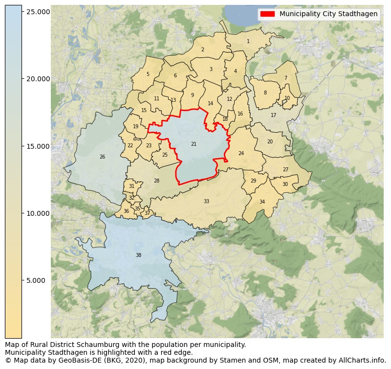 Map of Rural district Schaumburg with the population per municipality.Municipality Stadthagen is highlighted with a red edge.. This page shows a lot of information about residents (such as the distribution by age groups, family composition, gender, native or German with an immigration background, ...), homes (numbers, types, price development, use, type of property, ...) and more (car ownership, energy consumption, ...) based on open data from the German Federal Agency for Cartography, the Federal Statistical Office (DESTATIS), the Regional Statistical Offices and various other sources!