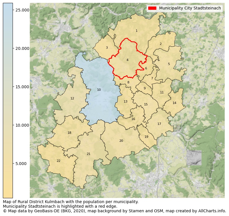 Map of Rural district Kulmbach with the population per municipality.Municipality Stadtsteinach is highlighted with a red edge.. This page shows a lot of information about residents (such as the distribution by age groups, family composition, gender, native or German with an immigration background, ...), homes (numbers, types, price development, use, type of property, ...) and more (car ownership, energy consumption, ...) based on open data from the German Federal Agency for Cartography, the Federal Statistical Office (DESTATIS), the Regional Statistical Offices and various other sources!