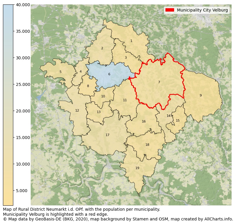 Map of Rural district Neumarkt i.d. OPf. with the population per municipality.Municipality Velburg is highlighted with a red edge.. This page shows a lot of information about residents (such as the distribution by age groups, family composition, gender, native or German with an immigration background, ...), homes (numbers, types, price development, use, type of property, ...) and more (car ownership, energy consumption, ...) based on open data from the German Federal Agency for Cartography, the Federal Statistical Office (DESTATIS), the Regional Statistical Offices and various other sources!