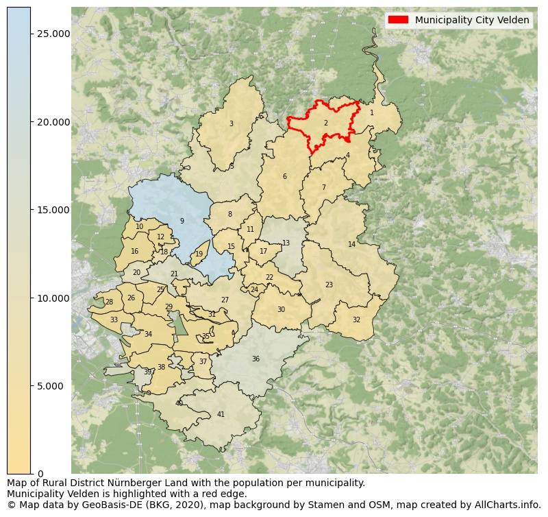 Map of Rural district Nürnberger Land with the population per municipality.Municipality Velden is highlighted with a red edge.. This page shows a lot of information about residents (such as the distribution by age groups, family composition, gender, native or German with an immigration background, ...), homes (numbers, types, price development, use, type of property, ...) and more (car ownership, energy consumption, ...) based on open data from the German Federal Agency for Cartography, the Federal Statistical Office (DESTATIS), the Regional Statistical Offices and various other sources!