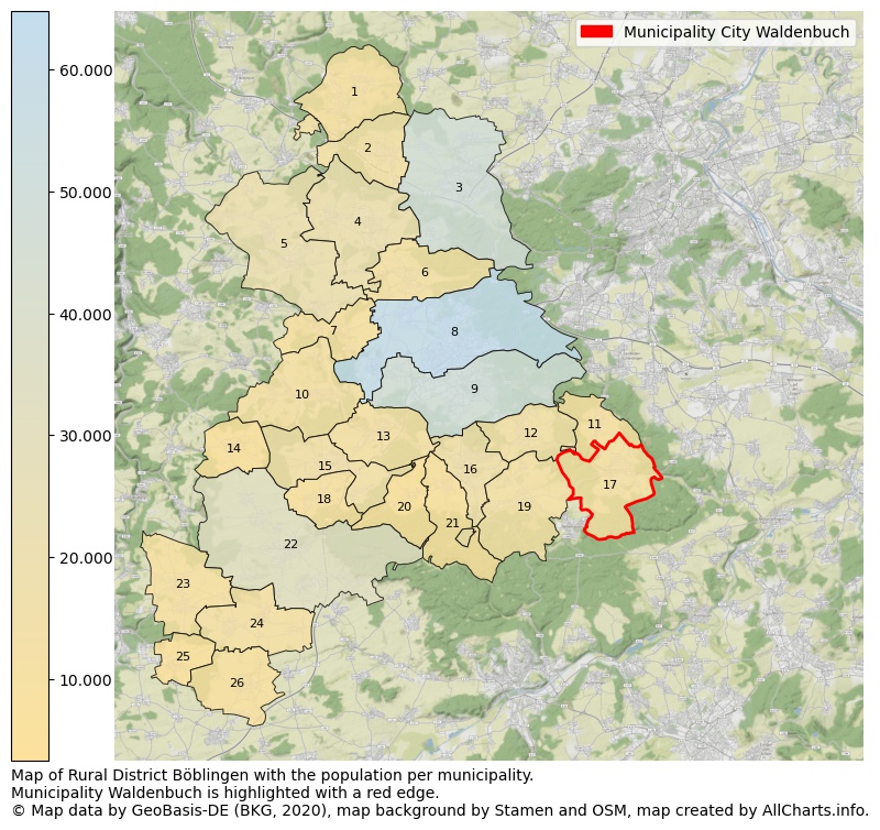 Map of Rural district Böblingen with the population per municipality.Municipality Waldenbuch is highlighted with a red edge.. This page shows a lot of information about residents (such as the distribution by age groups, family composition, gender, native or German with an immigration background, ...), homes (numbers, types, price development, use, type of property, ...) and more (car ownership, energy consumption, ...) based on open data from the German Federal Agency for Cartography, the Federal Statistical Office (DESTATIS), the Regional Statistical Offices and various other sources!