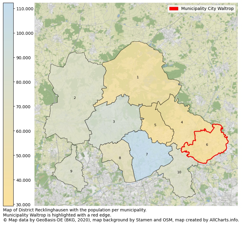 Map of District Recklinghausen with the population per municipality.Municipality Waltrop is highlighted with a red edge.. This page shows a lot of information about residents (such as the distribution by age groups, family composition, gender, native or German with an immigration background, ...), homes (numbers, types, price development, use, type of property, ...) and more (car ownership, energy consumption, ...) based on open data from the German Federal Agency for Cartography, the Federal Statistical Office (DESTATIS), the Regional Statistical Offices and various other sources!